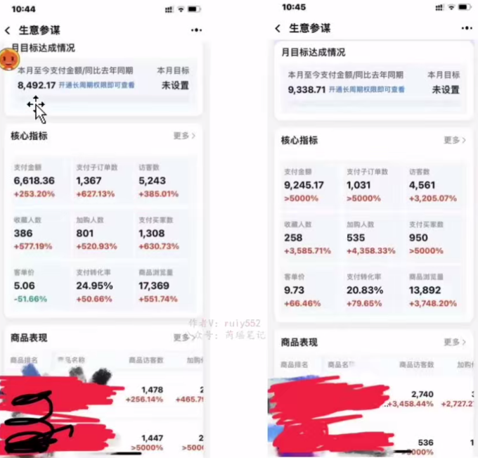 淘私域搬砖项目:月入5W的无脑操作秘籍,利用信息差轻松赚钱!小白也能上手!