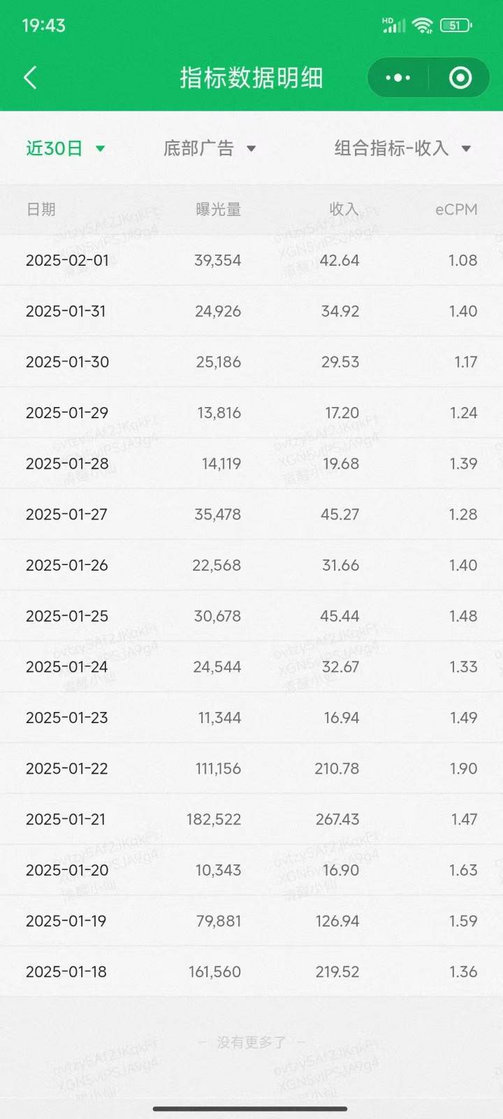 ca5t5nxm21y ca5t5nxm21y