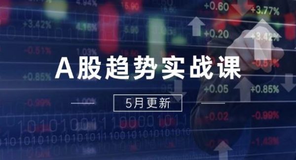 A股趋势实战课：主力动向+政策红利，2025全年策略5月更新