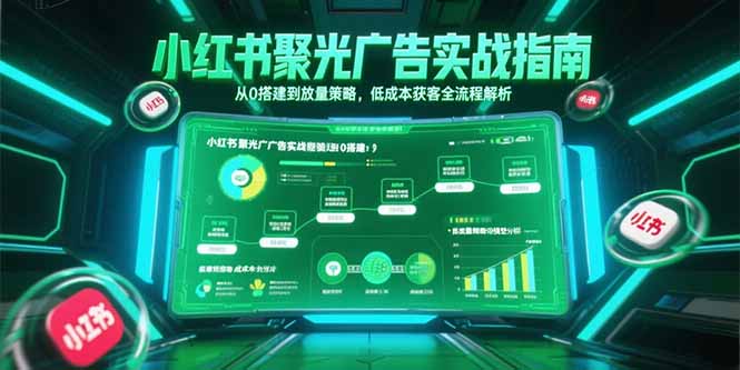 （15248期）小红书聚光广告实战指南，从0搭建到放量策略，低成本获客全流程解析