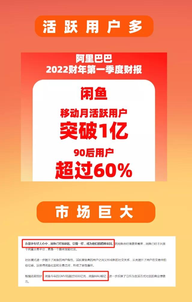 普通人操作的《闲鱼副业项目》新号起步实操4天出40单，变现12000+